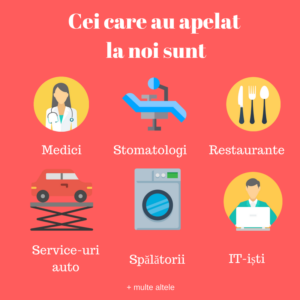 cine au apelat la noi