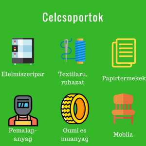 celcsoport kisiparos